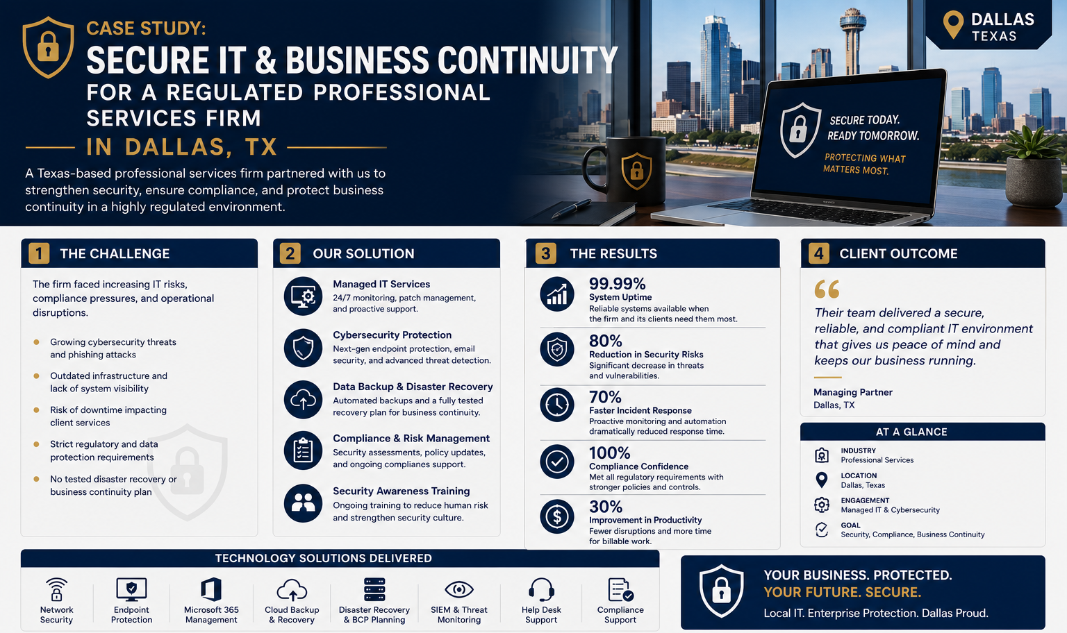 Business continuity case study overview