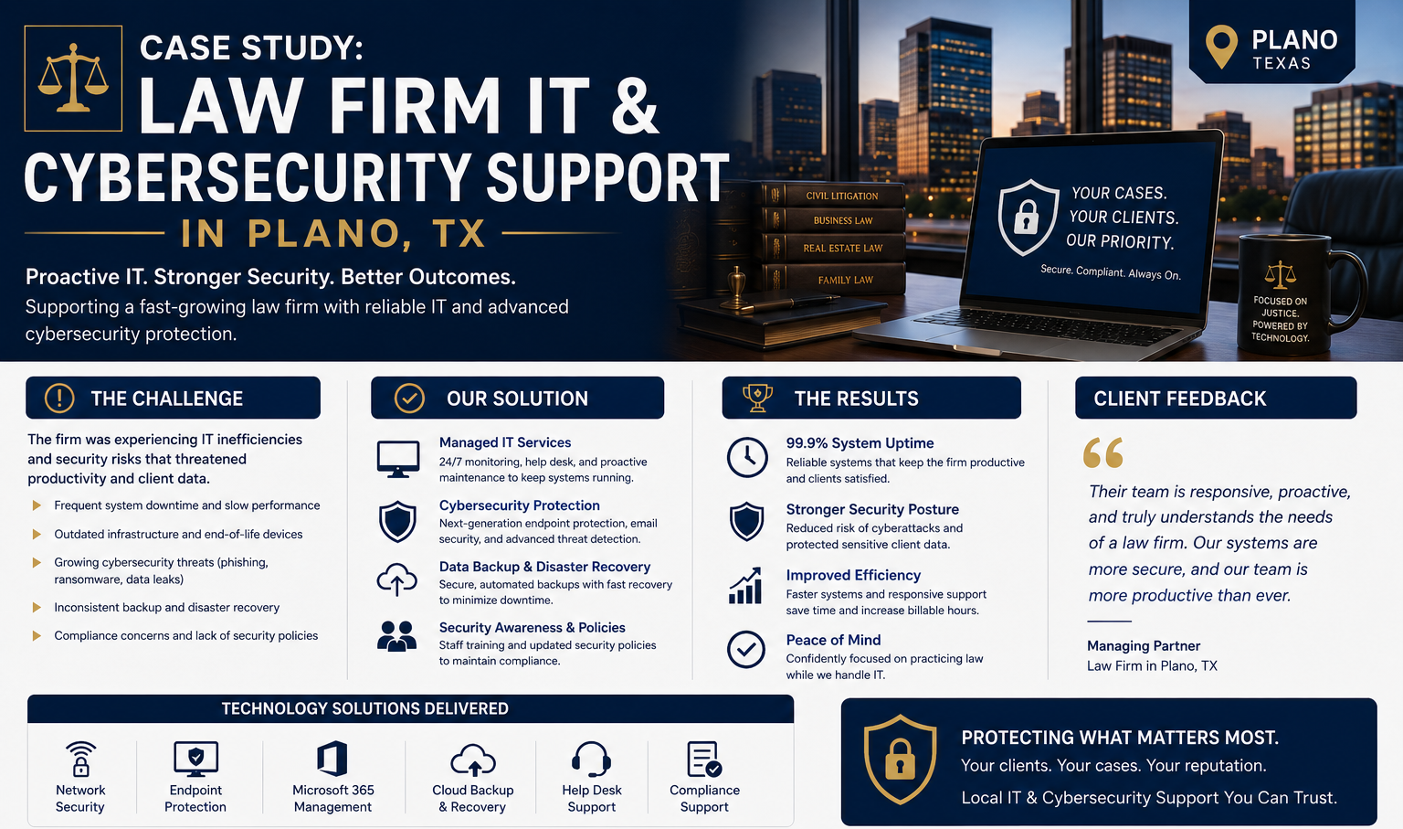 Law firm IT & cybersecurity case study