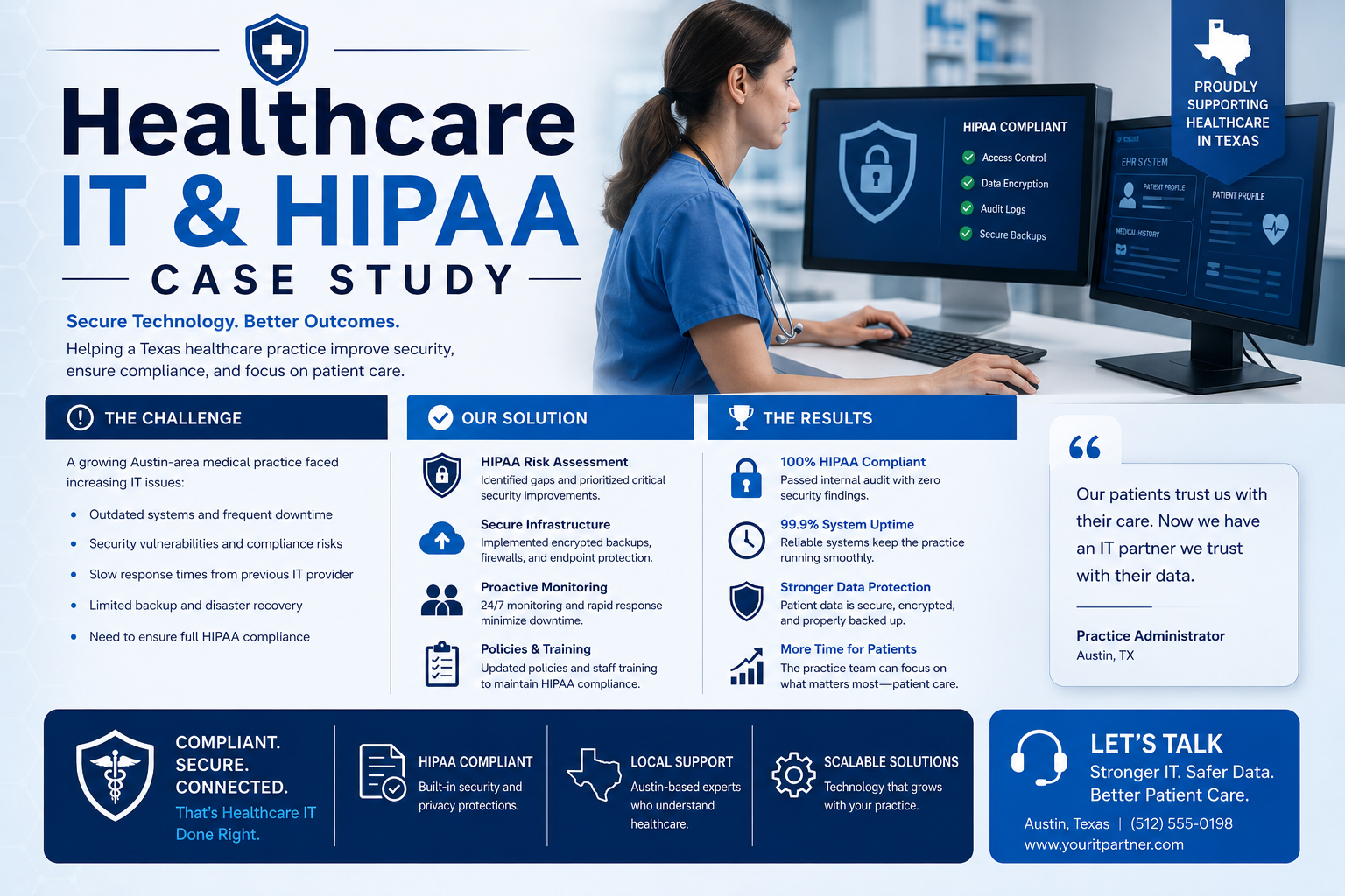 Healthcare IT and HIPAA case study