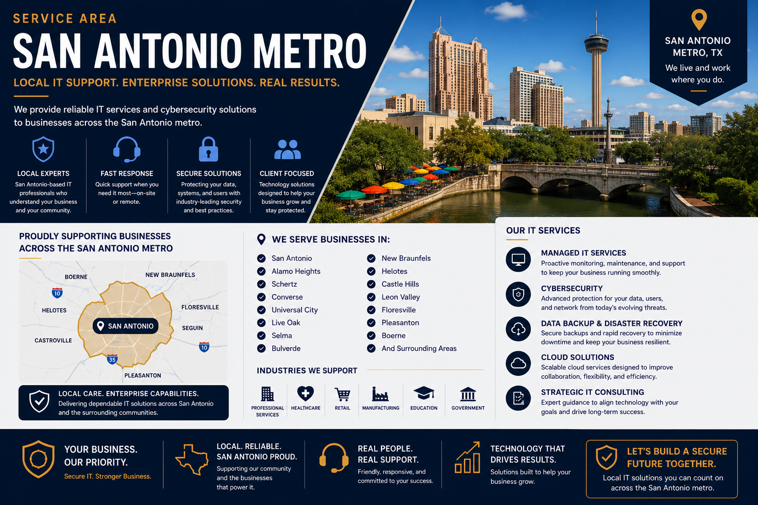 IT services for San Antonio businesses